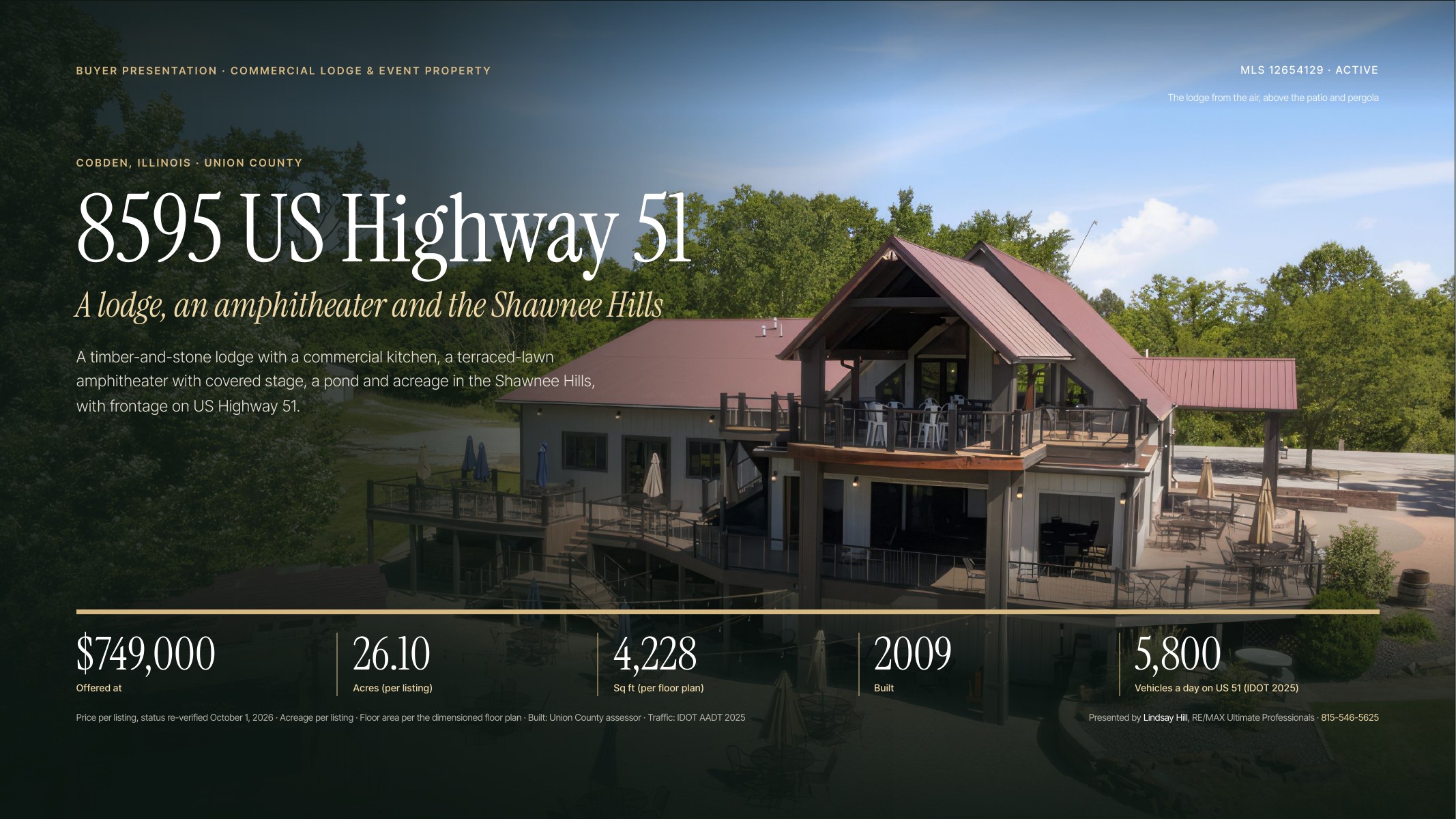 Cover of the buyer presentation