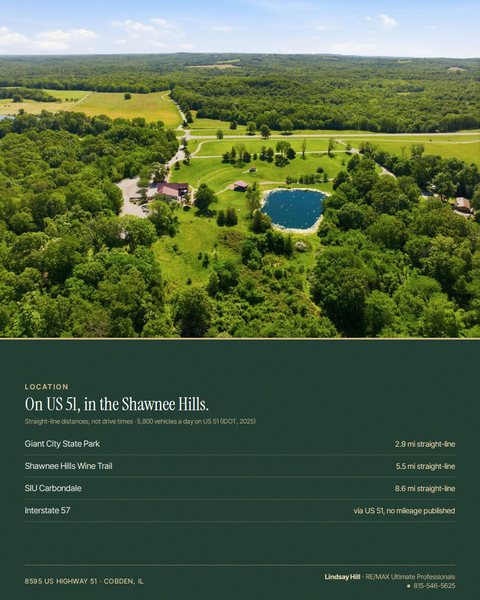 Social image: The location