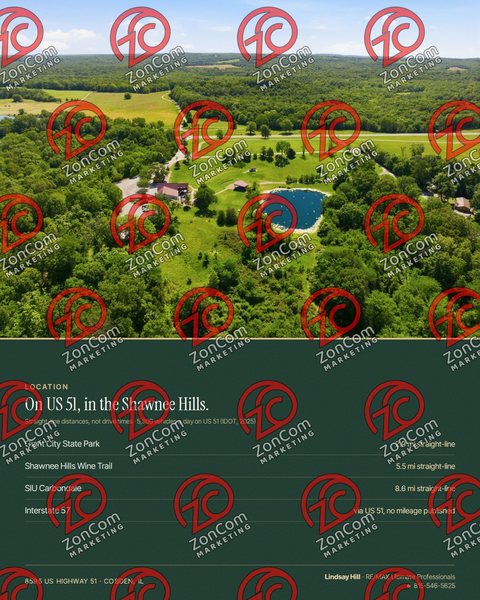 Social image: The location